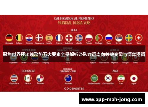 聚焦世界杯出线形势五大要素全景解析各队命运走向关键变量与博弈逻辑
