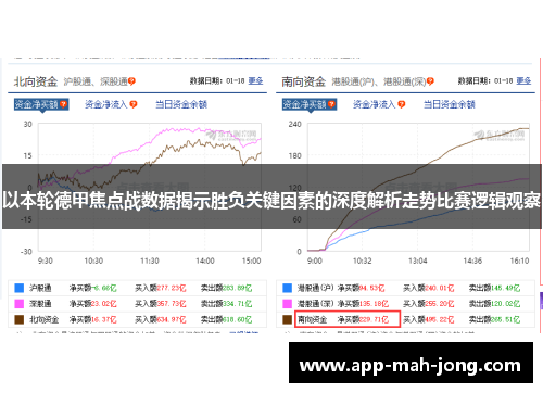 以本轮德甲焦点战数据揭示胜负关键因素的深度解析走势比赛逻辑观察