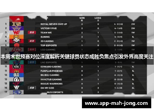 本周末世预赛对位深度解析关键球员状态成胜负焦点引发外界高度关注 本周末世预赛对位深度解析关键球员状态成胜负焦点引发外界高度关注
