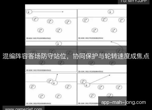 混编阵容客场防守站位，协同保护与轮转速度成焦点